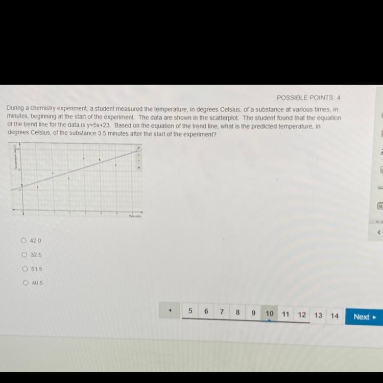 The graph is blurry but the y axis is going up by 25 and x axis is going up by 1s-example-1