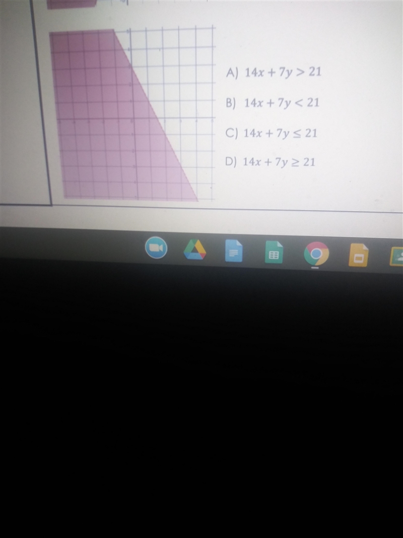 What inequality does the graph represent?A) 14x + 7y > 21 B) 14x + 7y < 21 C-example-1