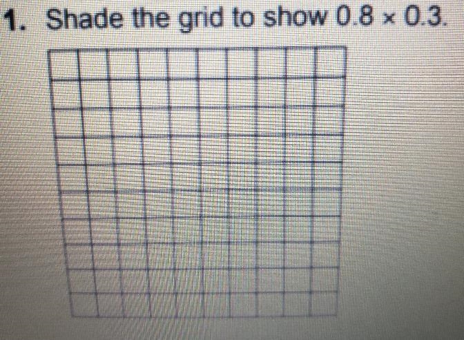 1. Shade the grid to show 0.8 x 0.3. TI IN-example-1