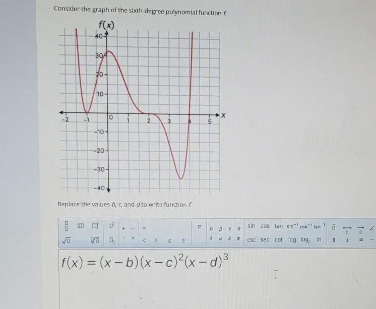 the graph of the sixth-degree polynomlal function f. f(x) f 304 20 10- -1 O 2 3 5 -10 -20- -30- -40 Replace-example-1