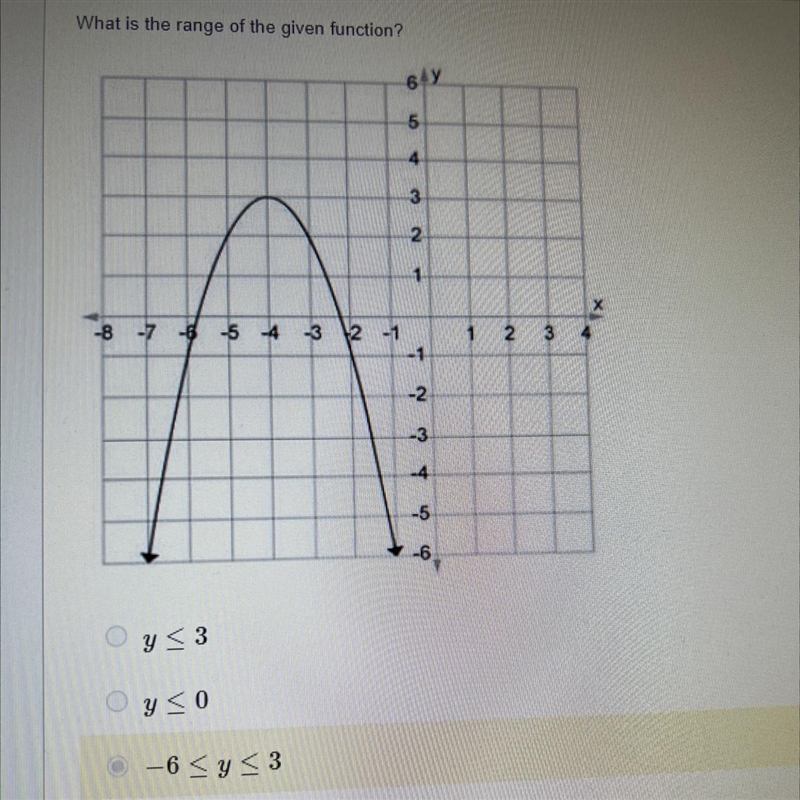 What is the range of the given function? Please show steps with answer-example-1