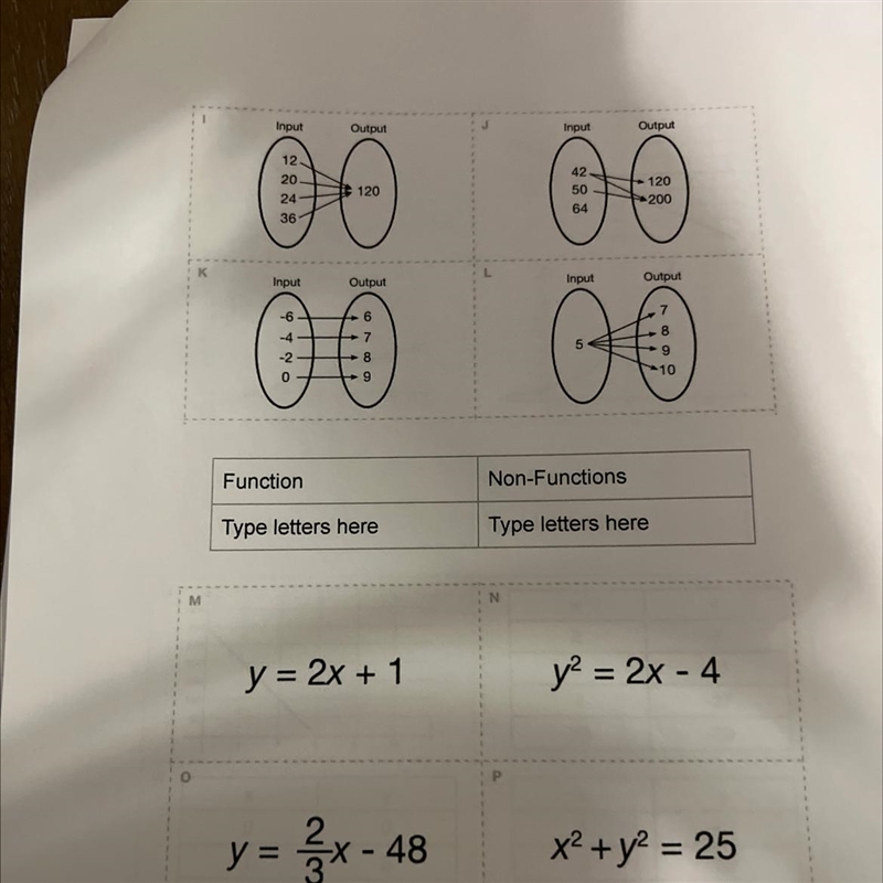 Please help!! which ones are functions and which aren’t? tyia!-example-1