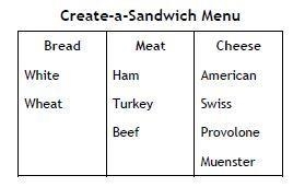 How many total options are there based off of this menu? a) 18 b) 24 c) 45 d) 12-example-1