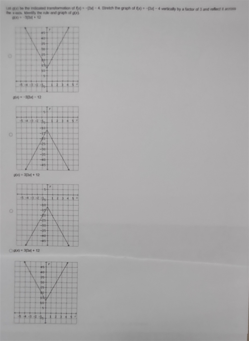 Let g (x) be the indicted transformation of f (x) = - I3xl -4. Stretch the graph of-example-1