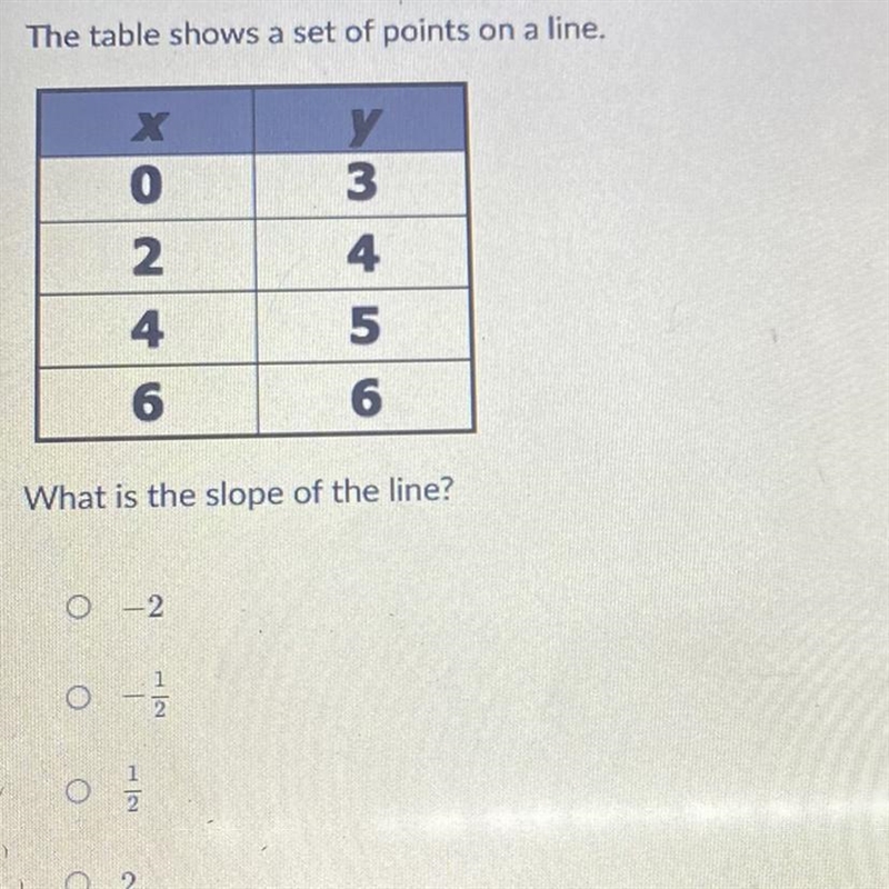 Can you help me if not it’s fine but if u can THANK YOU-example-1