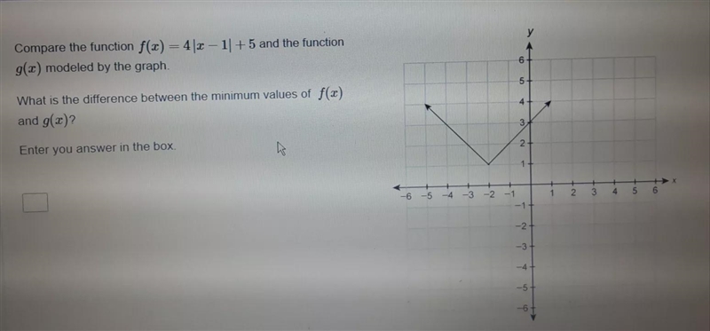 Compare the function f(x) = 4|x - 1| + 5 and the function g(x) modeled by the graph-example-1