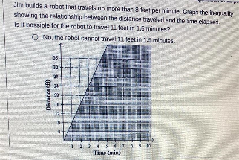 Hello! I need some guidance. Would you like for me to load the graphs?-example-1