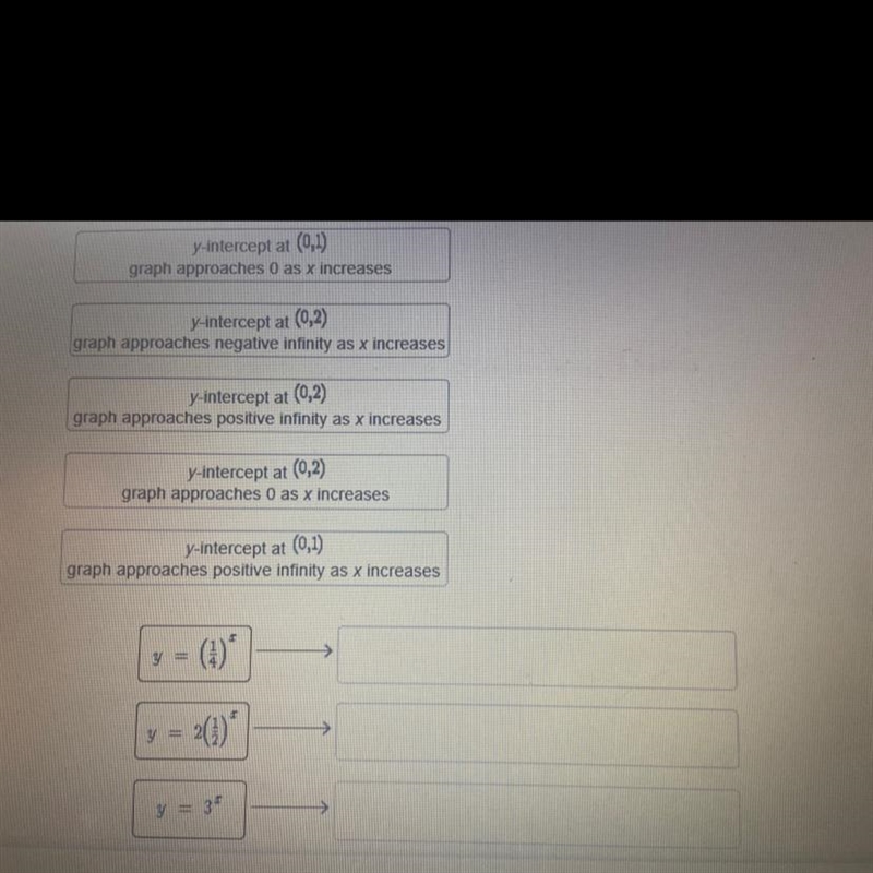 Match each given function with the description of its graph-example-1