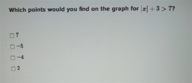 Which points would you find on the graph for |x|+3>7?-example-1