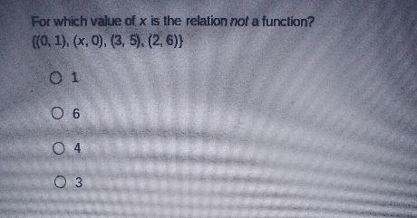 For which value of x is the relation not a function? {(0, 1), (x, 0), (3, 5), (2, 6)}-example-1