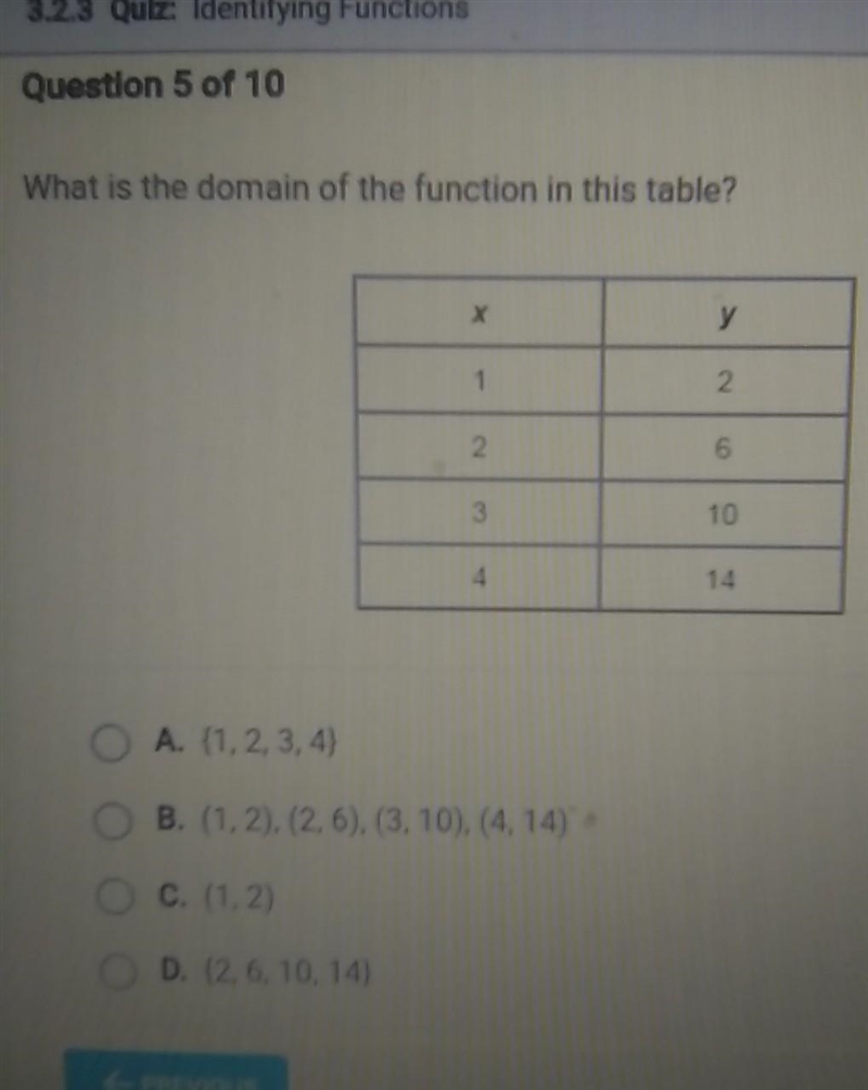 Question 5 of 10 What is the range of the function in this table? х y 1 2 2 6 3 10 4 14 O-example-1