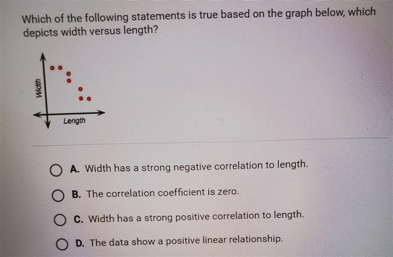 which of the following statements is true based on the graph below, which depicts-example-1