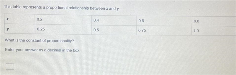 This table represents a proportional relationship between x and y х 0.2 0.4 0.6 0.8 у-example-1