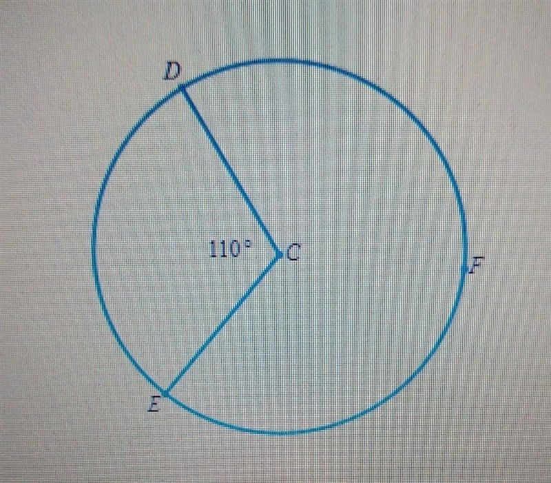 The circle below has center C, and it's radius is 4 yd. Given that m-example-1