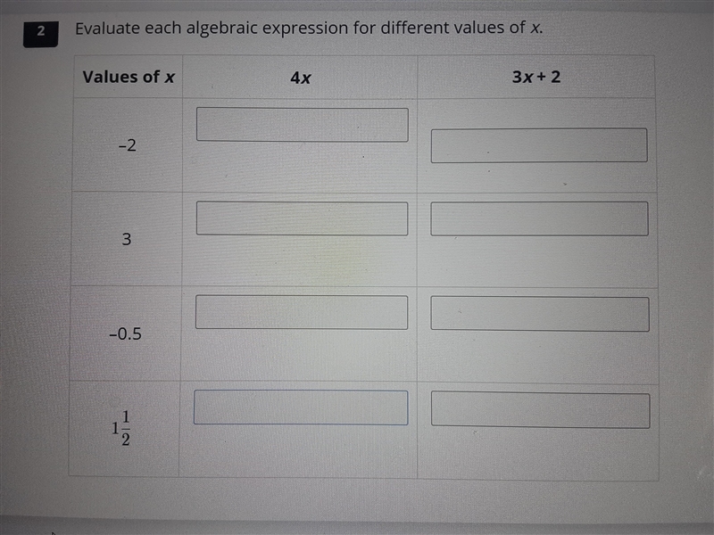 Evaluate each algebraic expression for different values of x values of x -2=4xThe-example-1