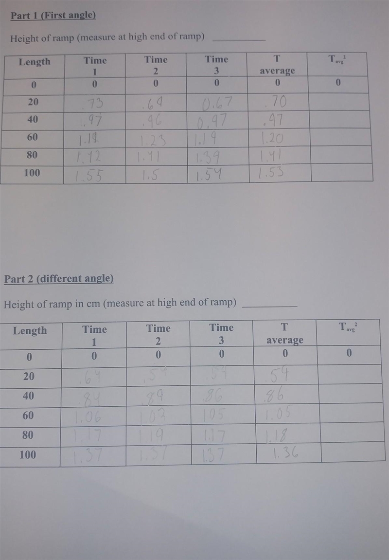 I dont understand what T avg 2 is so I can calculate it.-example-1