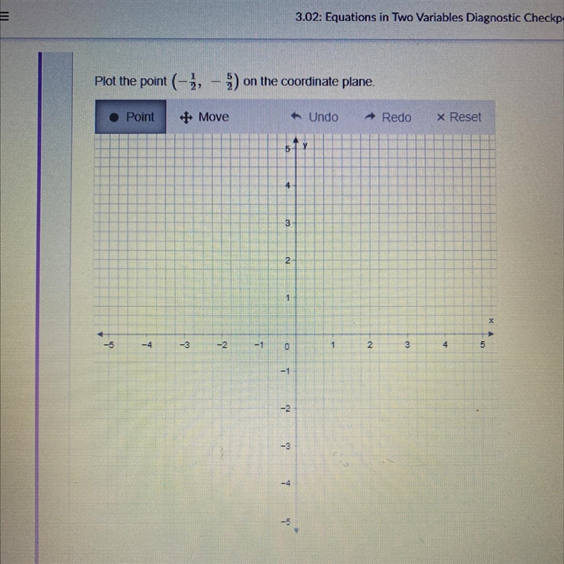 Plot the point (-1/2, -5/2) on the coordinate plane.-example-1