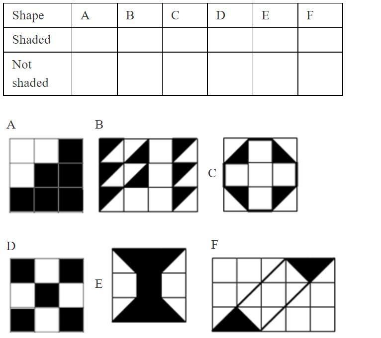 Please help, I tried to do this and thought it was correct but apperently not. I will-example-1