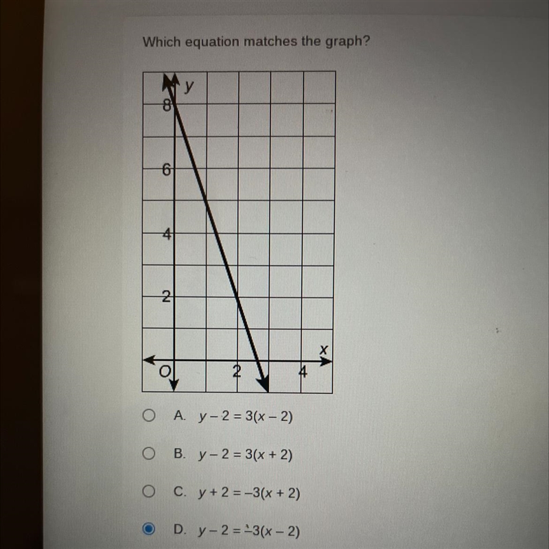 Which equation matches the graph?-example-1