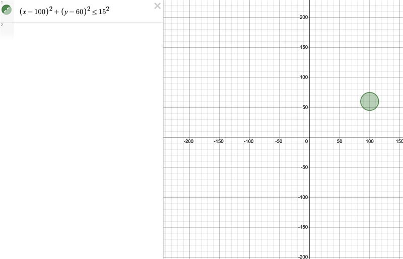 What is the parent Function?What transformations are taking place in this function-example-1