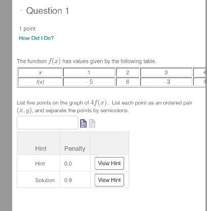 Help me solve this hw pls 5 points on the graph of 4f(x). List each point as given-example-2