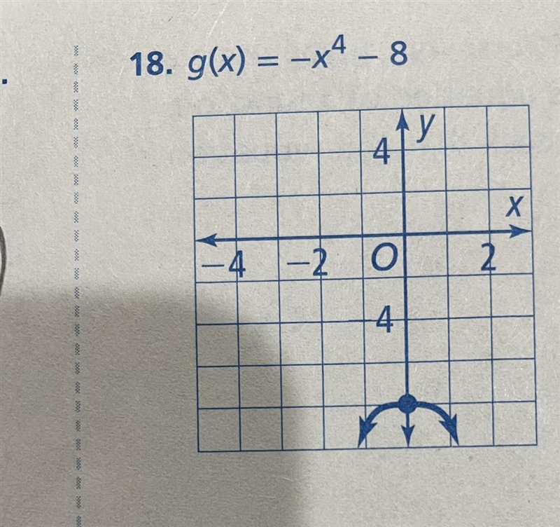 How do the graphs of transformations compared to the graph of the parent function-example-1