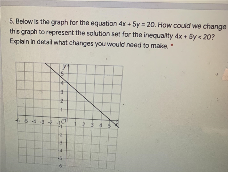 5. Below is the graph for the equation 4x + 5y = 20. How could we changethis graph-example-1