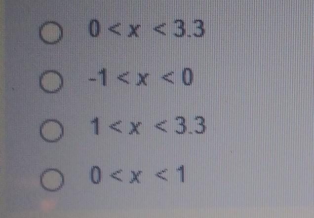 Look at the function f(x)=x3−5x 2+6 which describes an interval in which the function-example-1