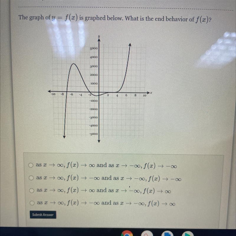 Raph of y = f(x) is graphed below. What is the end behavior of f(2)?-example-1