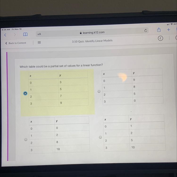 Which table could be a partial set of values for a linear question?-example-1