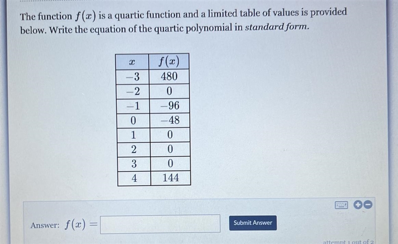 The function f(z) is a quartic function and a limited table of values is providedbelow-example-1