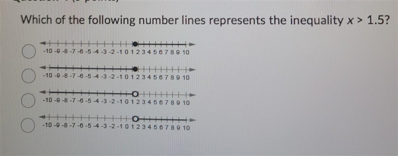 Which of the following number lines represents the inequality x> 1.5?​-example-1