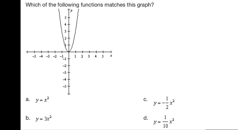 Need to know which one it is a,b,c or d-example-1