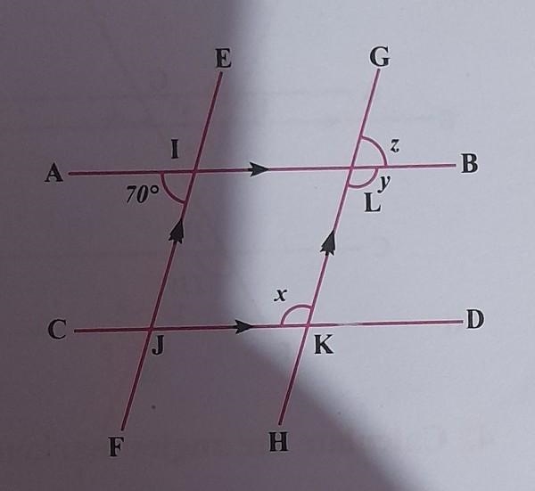 Calculate the measures of x y z in the diagram given beloe​-example-1