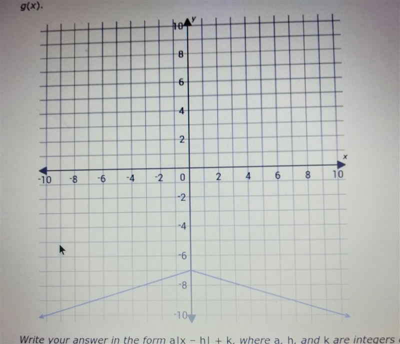 NO LINKS!!!! Please help me with this graph. Part 7a​-example-1