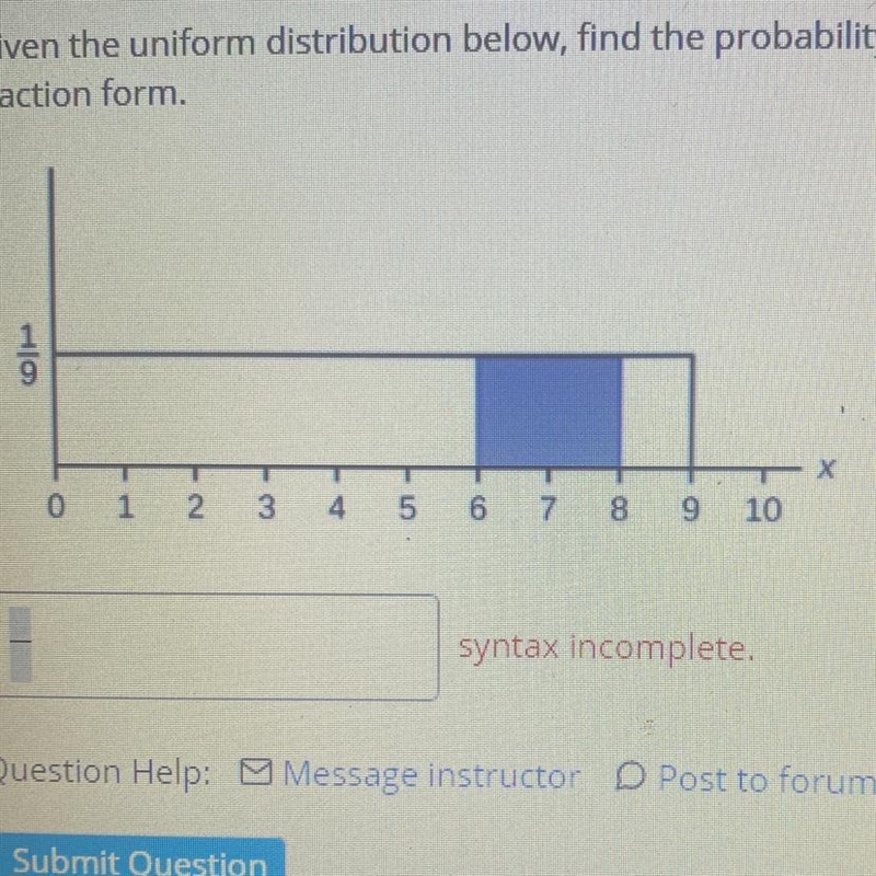 Given the uniform distribution below, find the probability of the shaded region. Give-example-1