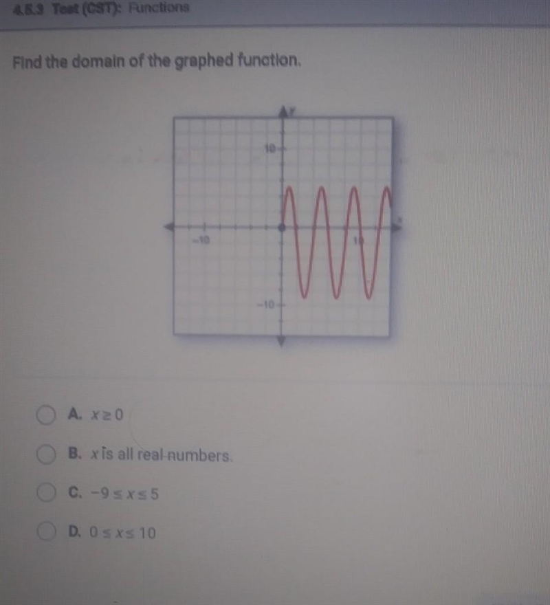 Find the domain of the graphed function. M B. xis all real numbers. C. -9 sxs 5-example-1