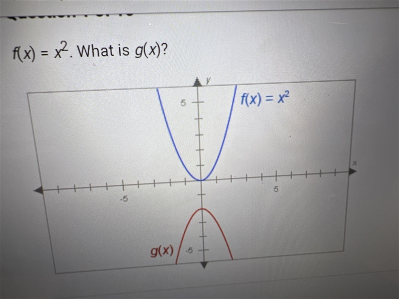 F(x)=x2 what is g(x)-example-1