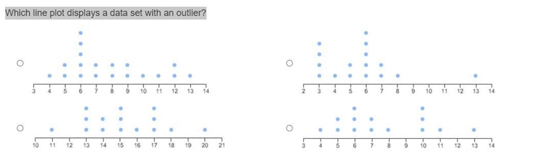 Which line plot displays a data set with an outlier?-example-1