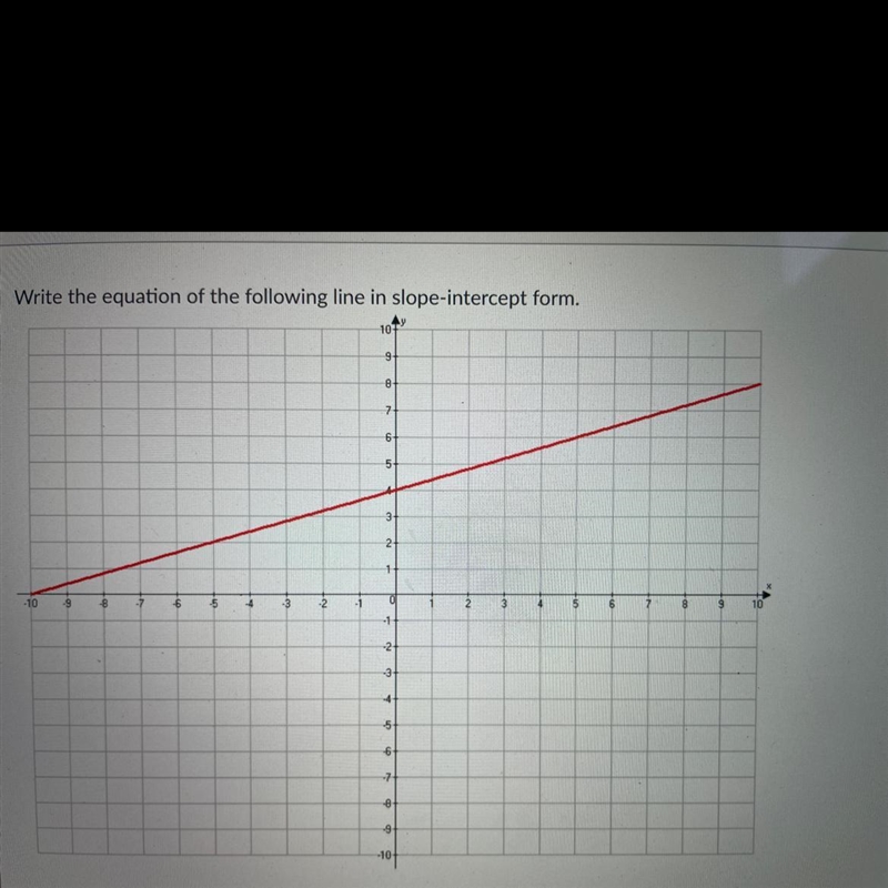 Write the equation of the following line in slope-intercept form. A. y=2/5 x + 4 B-example-1