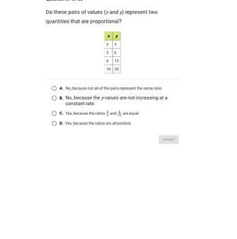 Do these pairs of values (x and y) represent twoquantities that are proportional?x-example-1