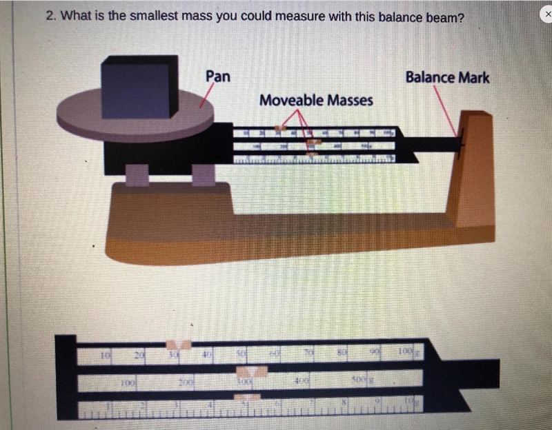 2. What is the smallest mass you could measure with this balance beam?-example-2