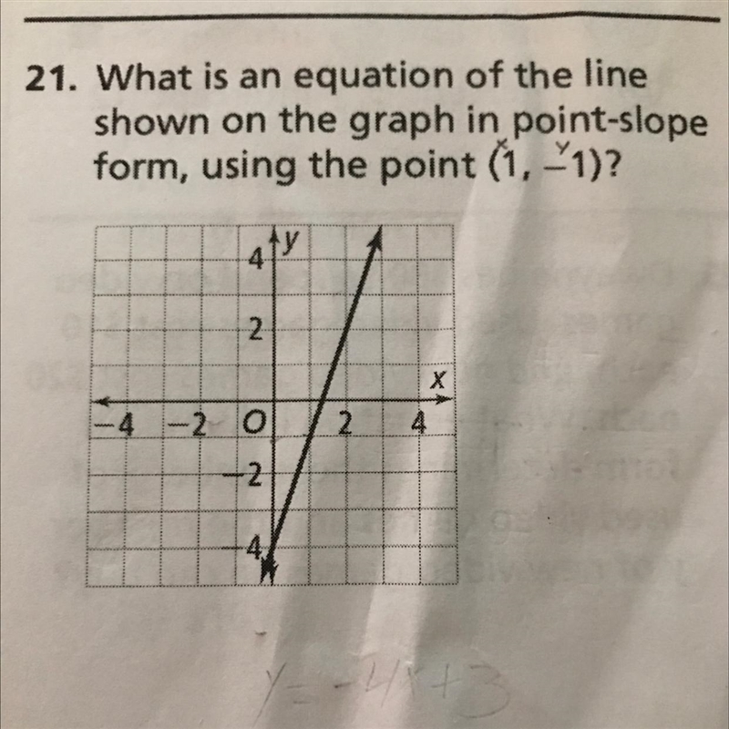 21. What is an equation of the line shown on the graph in point-slope form, using-example-1