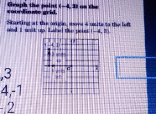 Tarting at the origin, move 4 units to the left od 1 unit up. Label the point (-4,3). 1 + -1-example-1