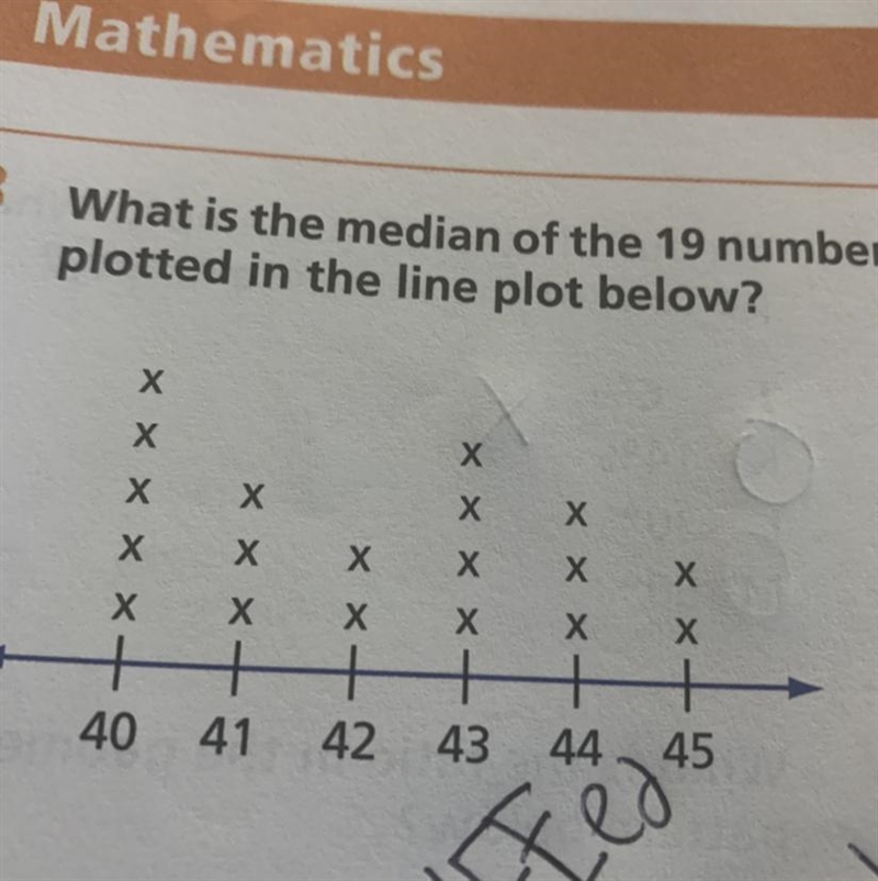 What is the median of the 19 numbersplotted in the line plot below?-example-1