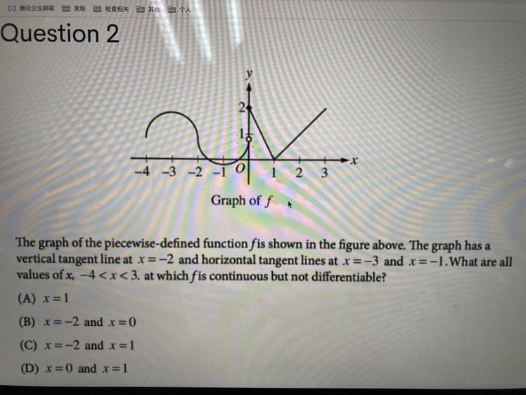 At which f is continuous but not differentiable-example-1