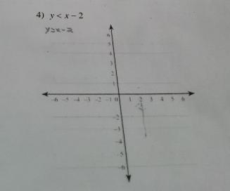 Name Run Sohwire intintie Algebra 2 Graphing Linear Inequalities Sketch the praph-example-1