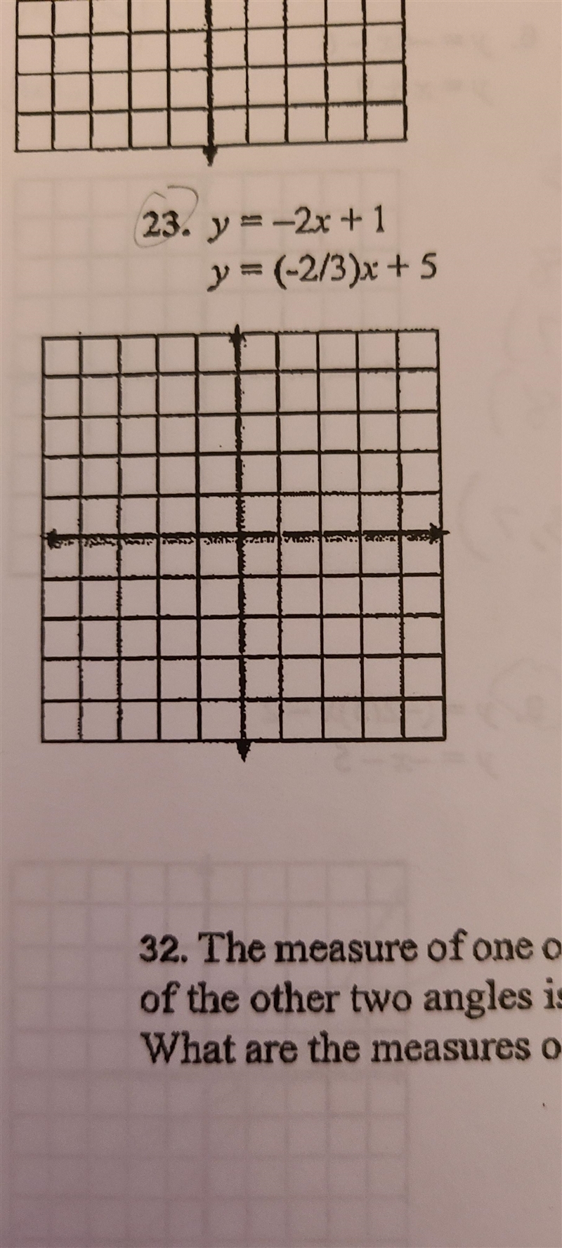 Solve each system by graphing. Tell whether the system has one solution, indefinitely-example-1