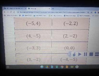 Select the boxes of the correct answers. If a line is a direct variation passing through-example-1