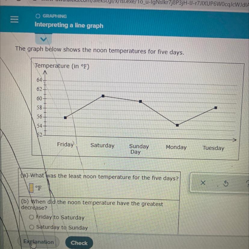 The data below shows the temperature of the water in a swimming pool over a two week-example-1